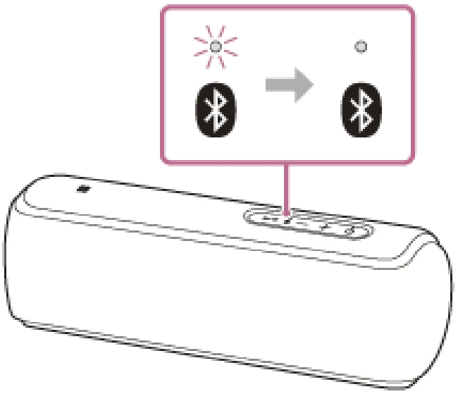 索尼SRS-XB21怎么连接Mac系统的电脑