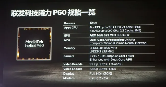 OPPOA3是什么处理器