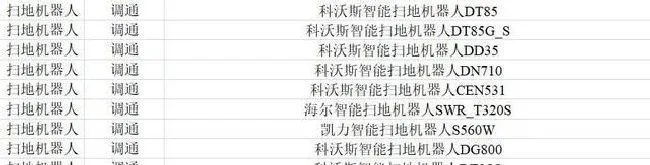 天猫精灵支持哪些家电
