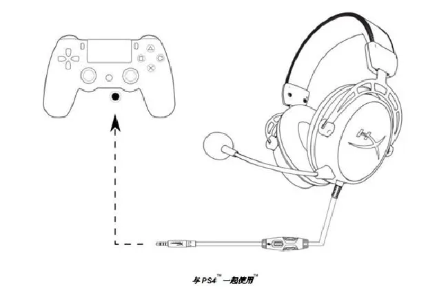 HyperX Cloud Alpha在PS4上怎么使用