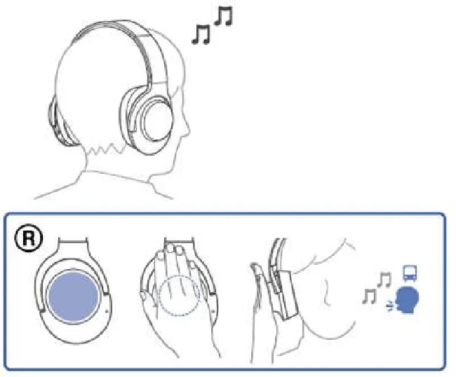 索尼WH-H900N耳机环境声功能指南