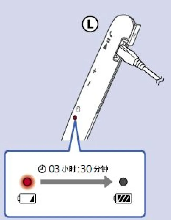 索尼WI-1000X耳机充电教程