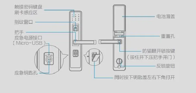 绿米Aqara智能锁如何重置