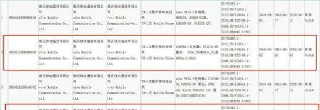 vivox23有几个版本