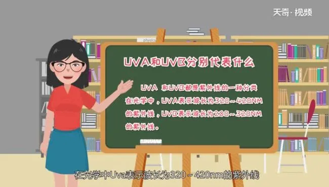 Uva和UVB分别代表什么  Uva和UVB