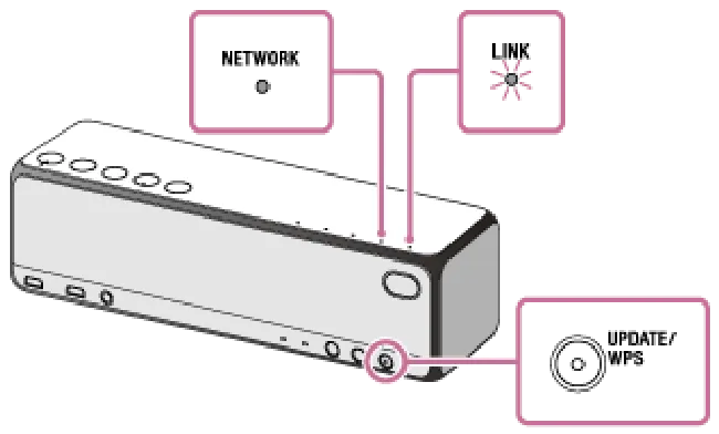 索尼SRS-HG10怎么使用路由器来连接wifi网络