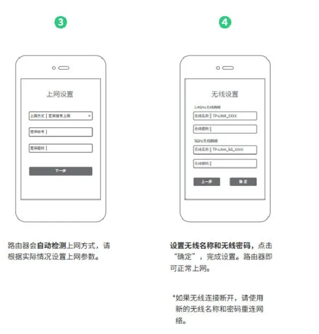 TP-LINK TL-WDR8630怎么安装