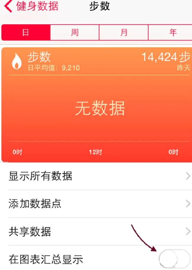 ios8健康怎么用 ios8健康功能如何使用教程