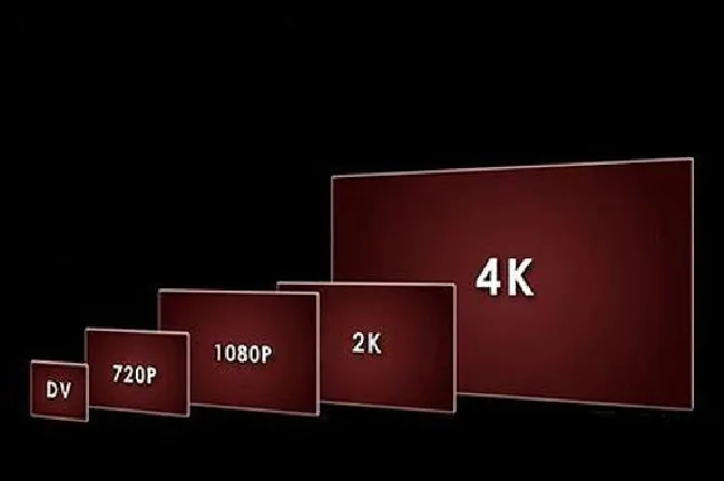 4K分辨率技术全介绍