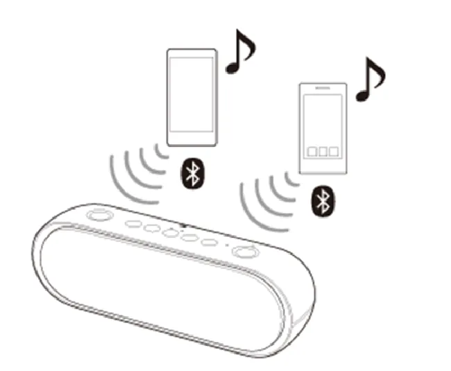 索尼SRS-XB20音响如何切换同时连接的蓝牙设备