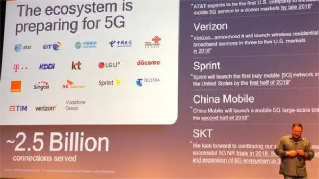 5G手机什么时候上市