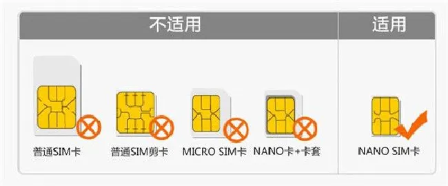 阿巴町儿童手表v118支持哪种SIM卡