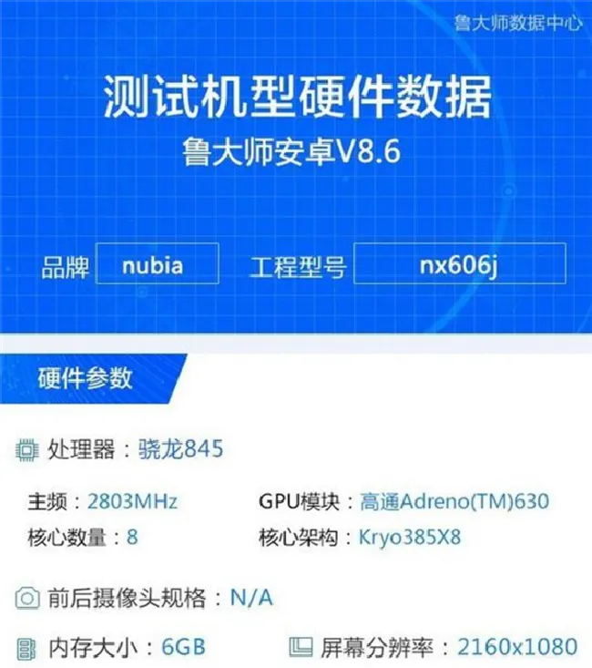 努比亚z18处理器怎么样