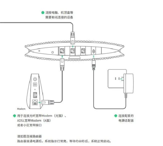 TP-LINK TL-WDR8630怎么安装