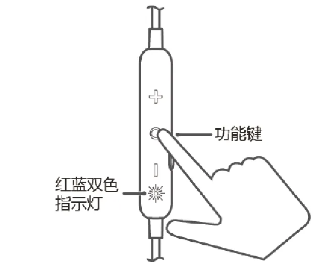 华为AM-R1心率耳机配对连接指南