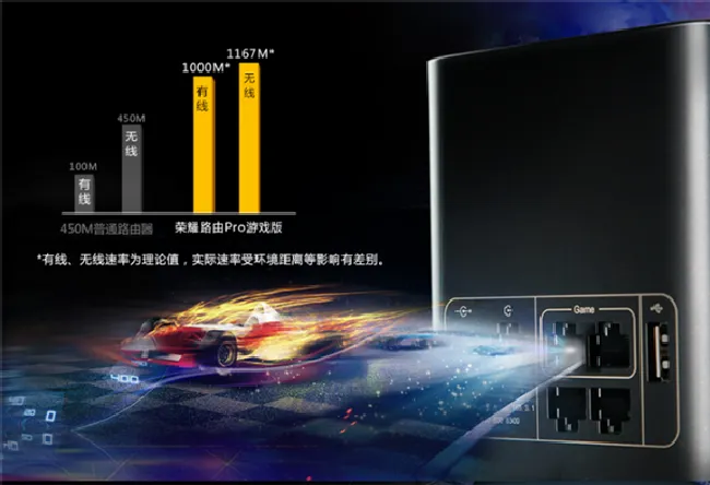 荣耀路由Pro游戏版怎么开启多媒体共享服务