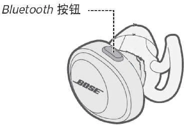 Bose soundsport free耳机怎么清除配对信息