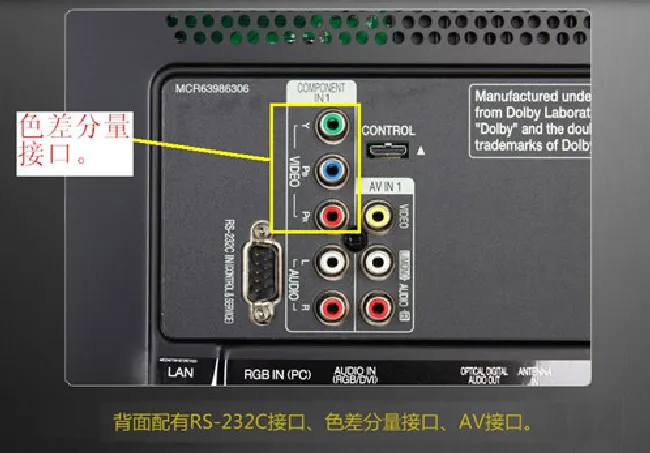 智能电视接口各有什么作用