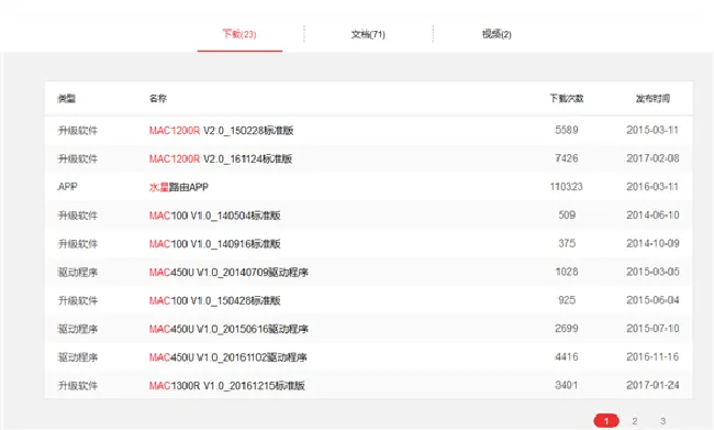 水星MAC1200R怎么升级