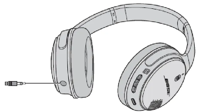 Bose SoundLink Ⅱ耳机怎么使用音频线