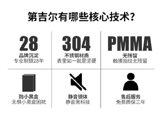 第吉尔指纹锁好不好