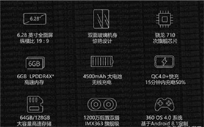 360n7pro支持nfc功能吗