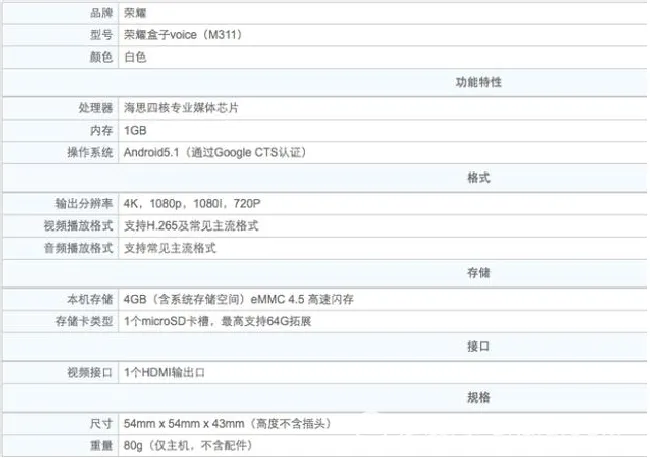 小型智能电视盒性能到底如何?