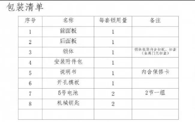 亚太天能A1指纹锁详细说明书（多图）