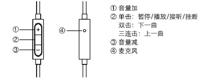 漫步者H880耳机使用方式