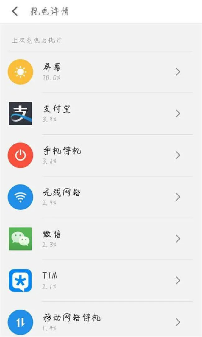 魅族16怎么看耗电最多的应用