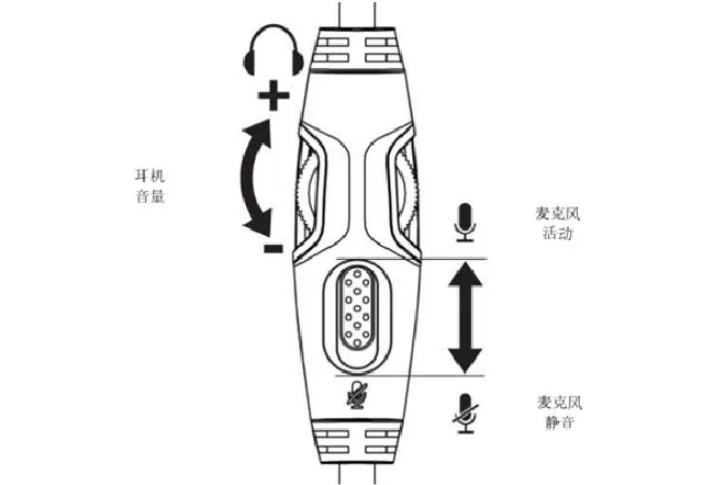 HyperX Cloud Alpha电竞耳机使用教程