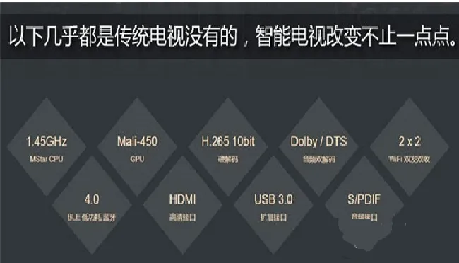 智能电视寿命为什么只有三年