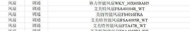 天猫精灵支持哪些家电