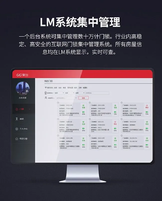 果加智能锁行走江湖之道是什么