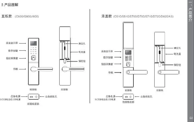 德施曼D820详细使用说明书