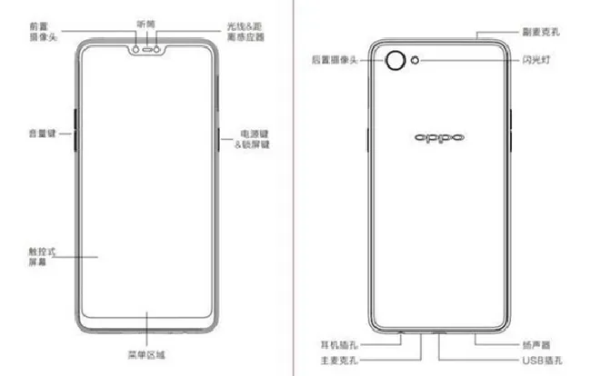 oppoa3有红外功能吗