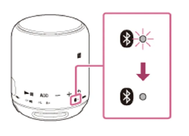 索尼SRS-XB10如何通过NFC功能连接NFC兼容设备
