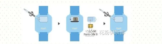 华为儿童智能手表怎么安装sim卡