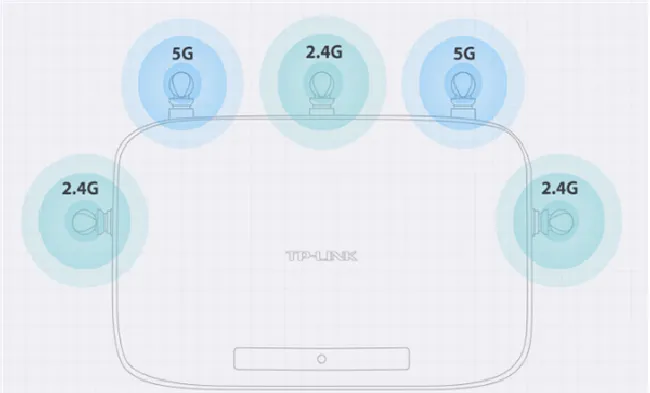 TP-LINK TL-WDR6500wifi密码怎么修改