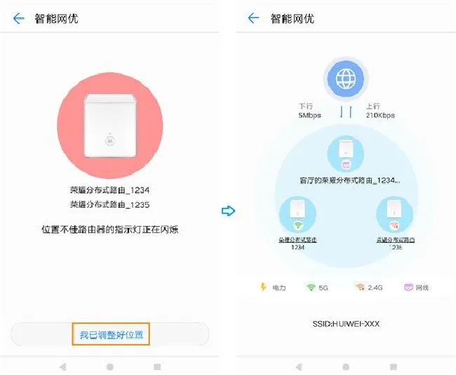 荣耀分布式路由组网有距离限制吗