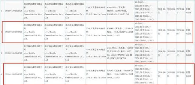 vivox23是什么处理器
