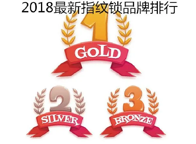 2018最新指纹锁品牌排行榜
