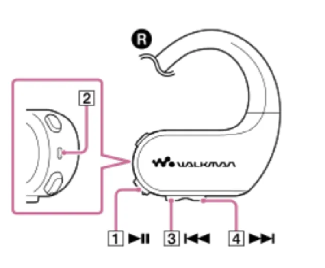 索尼NW-WS625耳机储存格式化教程
