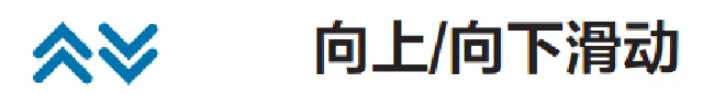 三星Gear Icon X 2018耳机触控板使用教程