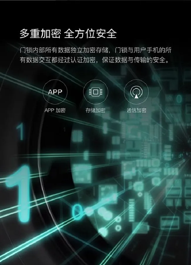 2018性价比最高的鹿客指纹锁