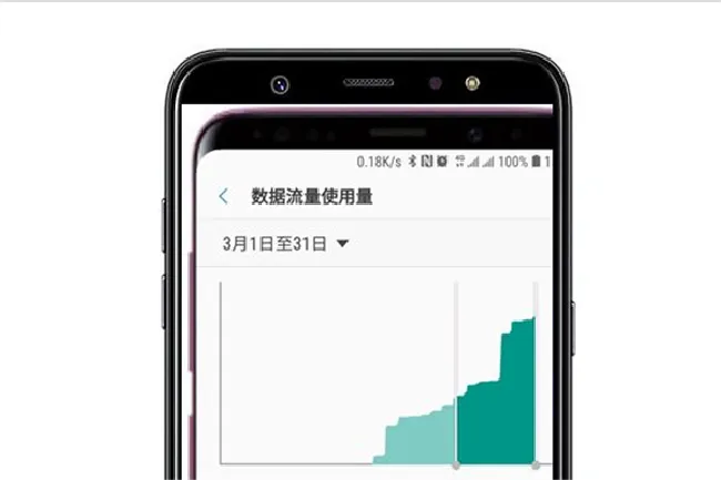 三星a9star怎么查看应用流量使用情况