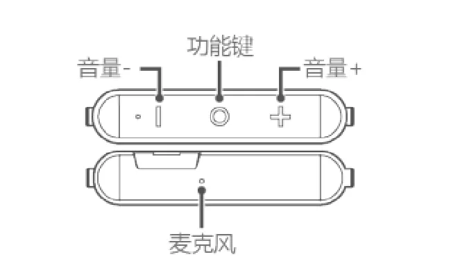 荣耀AM61运动耳机控制通话指南