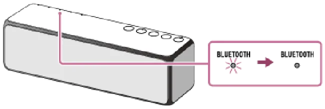 索尼SRS-HG1怎么通过SongPal连接到wifi网络