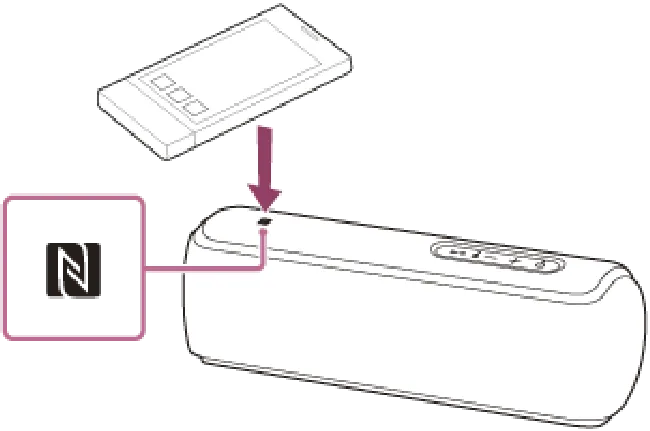 索尼SRS-XB21怎么通过NFC功能连接NFC兼容设备