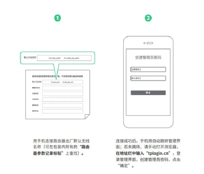 TP-LINK TL-WDR8630怎么安装